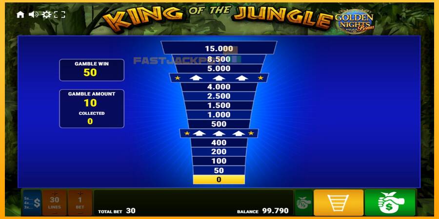 Hrací automat: King of the Jungle Golden Nights s reálnou šancou na výhru