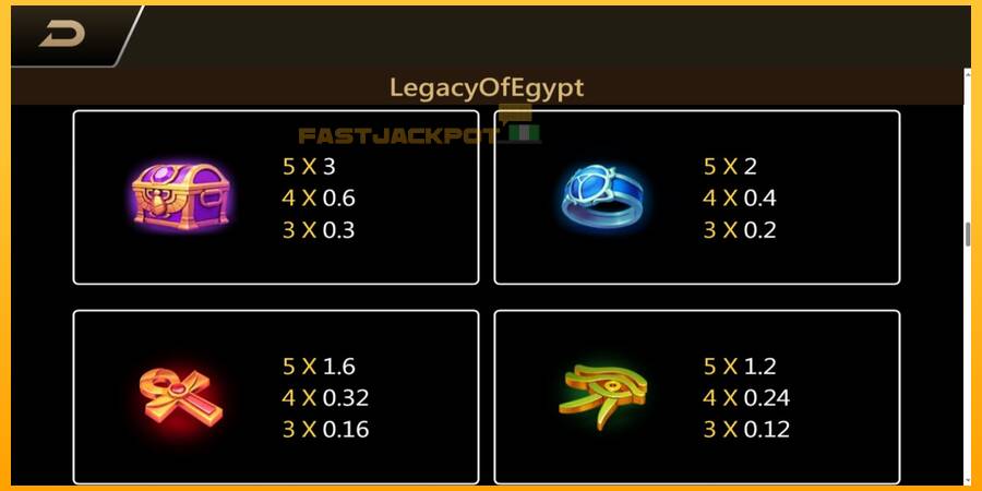 Hrací automat: Legacy of Egypt s reálnou šancou na výhru