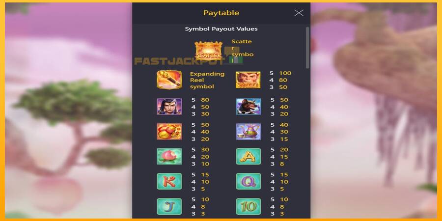 Hrací automat: Legendary Monkey King s reálnou šancou na výhru