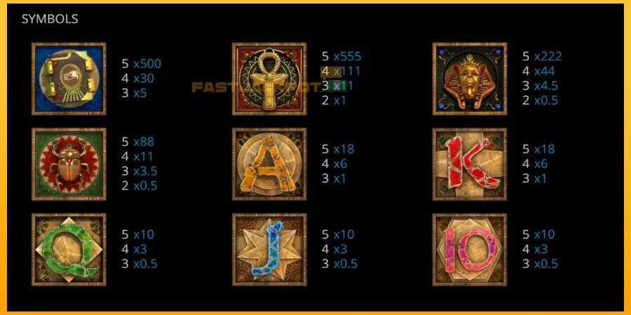 Hrací automat: Legends of Ra s reálnou šancou na výhru