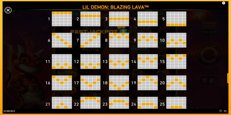 Hrací automat: Lil Demon Blazing Lava s reálnou šancou na výhru