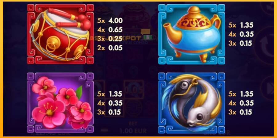 Hrací automat: Luck of Panda Bonus Combo s reálnou šancou na výhru