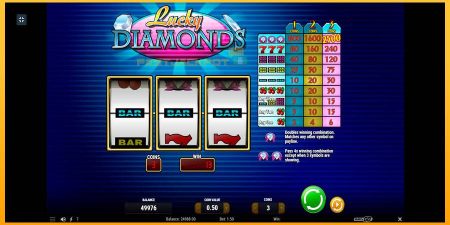 Hrací automat: Lucky Diamonds s reálnou šancou na výhru