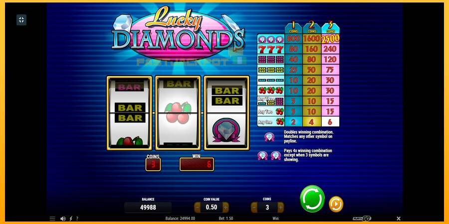 Hrací automat: Lucky Diamonds s reálnou šancou na výhru