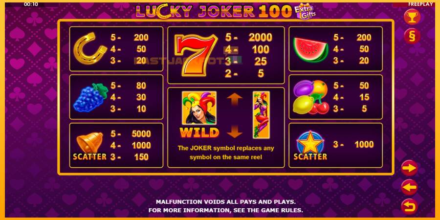 Hrací automat: Lucky Joker 100 Extra Gifts s reálnou šancou na výhru