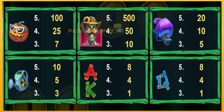 Hrací automat: Mad Jack Hold & Win s reálnou šancou na výhru