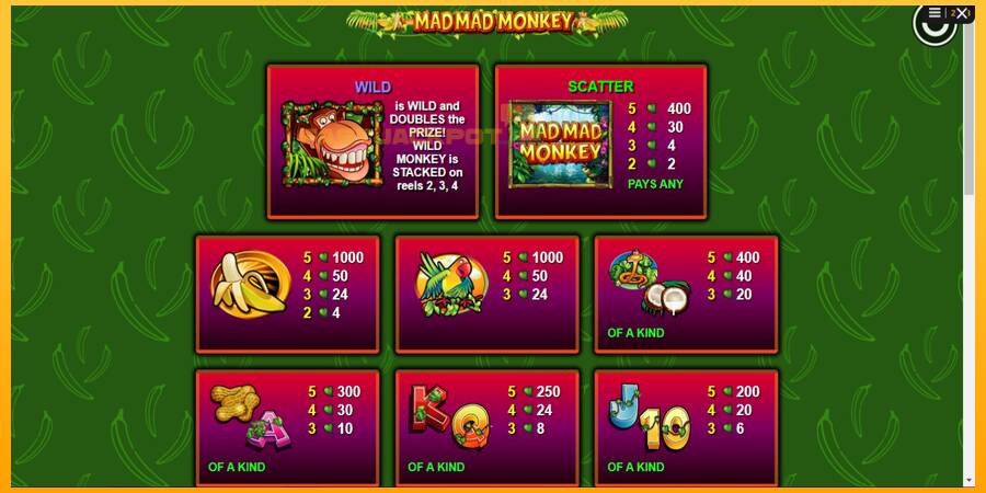 Hrací automat: Mad Mad Monkey s reálnou šancou na výhru