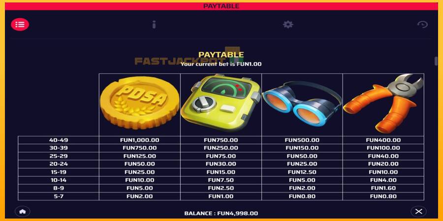 Hrací automat: Magawa VS Mines s reálnou šancou na výhru