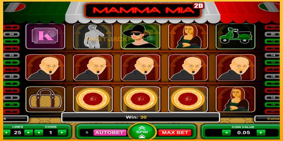 Hrací automat: Mamma Mia 2D s reálnou šancou na výhru