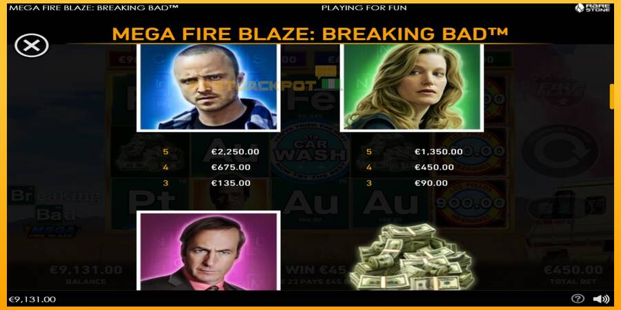 Hrací automat: Mega Fire Blaze: Breaking Bad s reálnou šancou na výhru