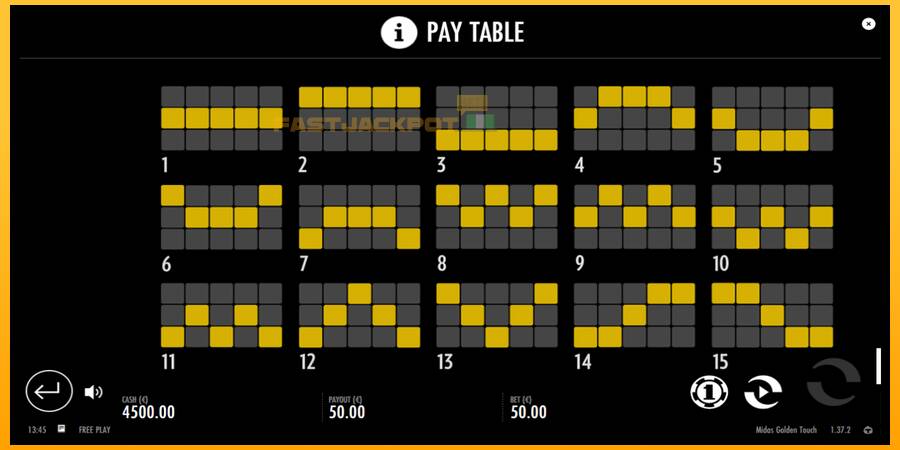 Hrací automat: Midas Golden Touch s reálnou šancou na výhru