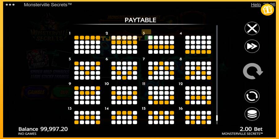 Hrací automat: Monsterville Secrets s reálnou šancou na výhru