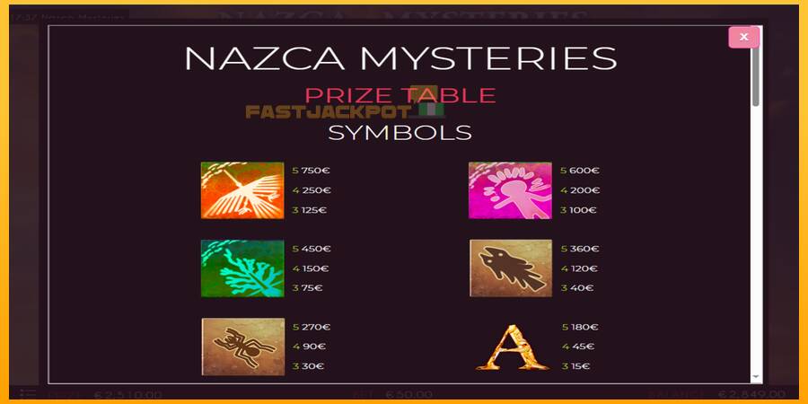 Hrací automat: Nazca Mysteries s reálnou šancou na výhru