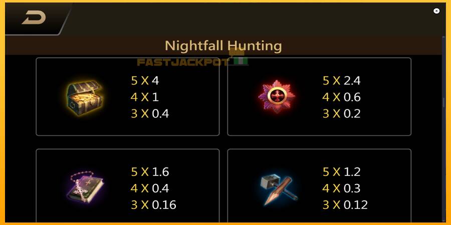 Hrací automat: Nightfall Hunting s reálnou šancou na výhru