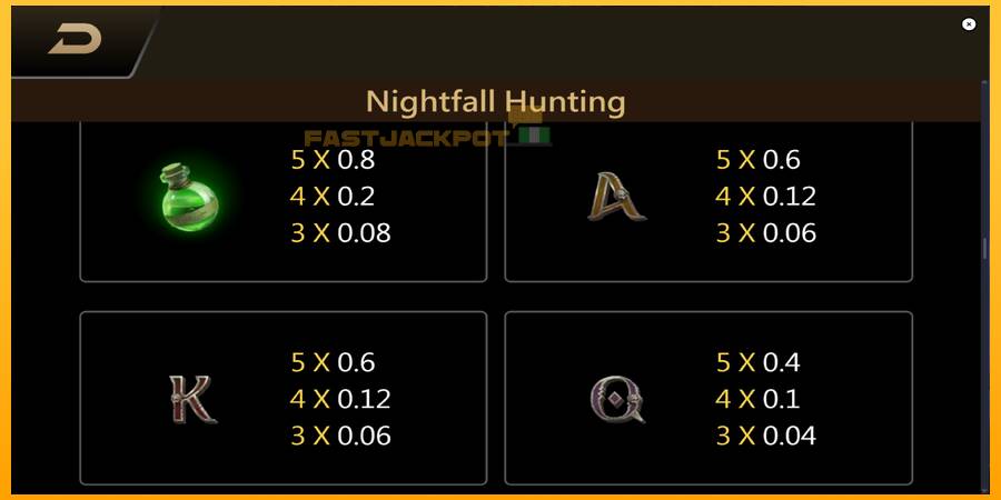 Hrací automat: Nightfall Hunting s reálnou šancou na výhru