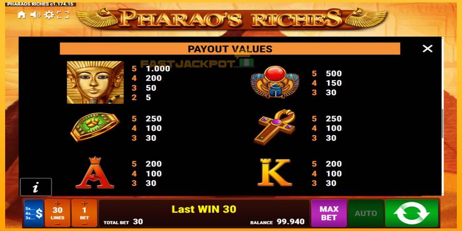 Hrací automat: Pharaos Riches s reálnou šancou na výhru