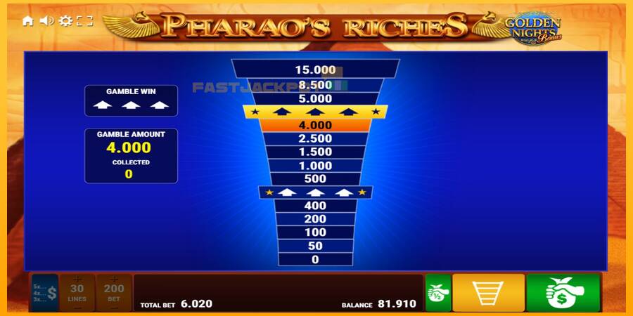 Hrací automat: Pharaos Riches Golden Nights s reálnou šancou na výhru