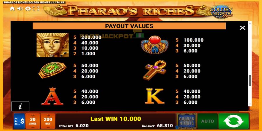 Hrací automat: Pharaos Riches Golden Nights s reálnou šancou na výhru