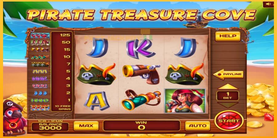 Hrací automat: Pirate Treasure Cove Pull Tabs s reálnou šancou na výhru