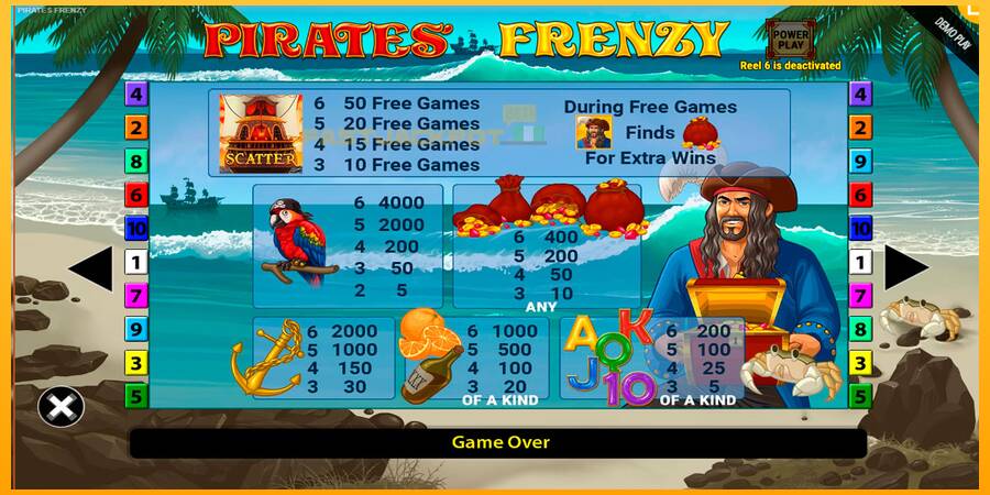 Hrací automat: Pirates Frenzy s reálnou šancou na výhru