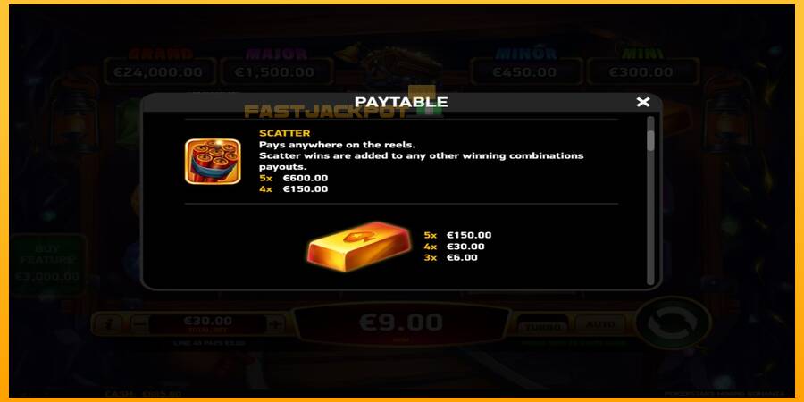 Hrací automat: Pokerstars Mining Bonanza s reálnou šancou na výhru