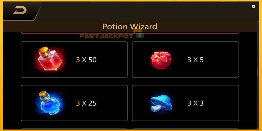 Hrací automat: Potion Wizard s reálnou šancou na výhru