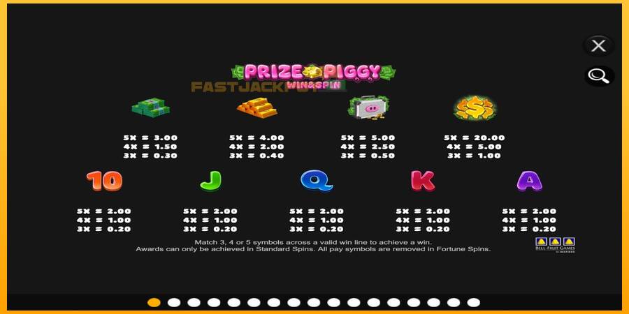 Hrací automat: Prize Piggy Win & Spin s reálnou šancou na výhru