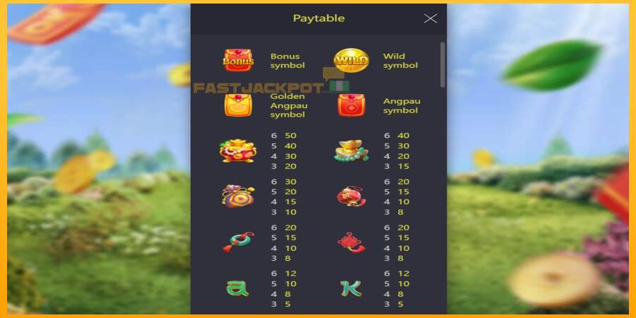 Hrací automat: Prosperity Fortune Tree s reálnou šancou na výhru