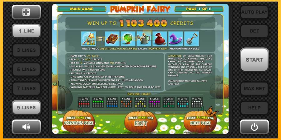 Hrací automat: Pumpkin Fairy s reálnou šancou na výhru