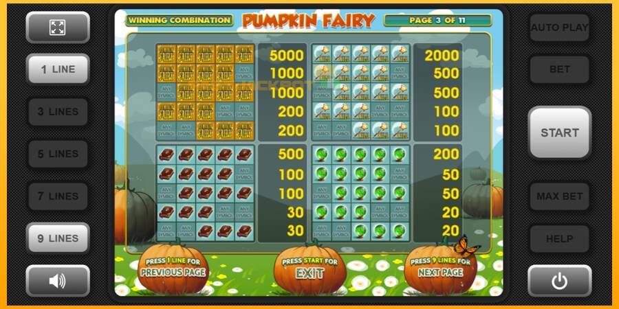 Hrací automat: Pumpkin Fairy s reálnou šancou na výhru