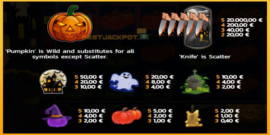 Hrací automat: Pumpkin Horror s reálnou šancou na výhru