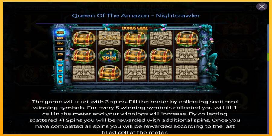 Hrací automat: Queen of the Amazon - Nightcrawler s reálnou šancou na výhru