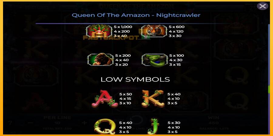 Hrací automat: Queen of the Amazon - Nightcrawler s reálnou šancou na výhru