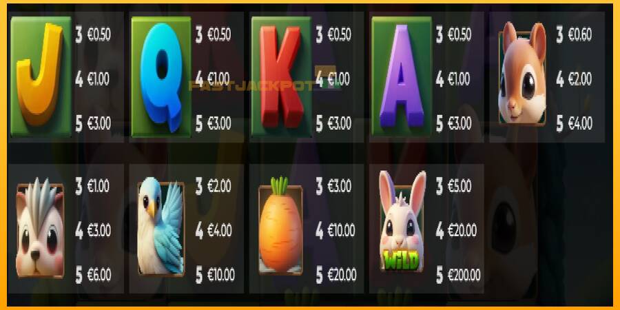 Hrací automat: Reel Rabbit s reálnou šancou na výhru