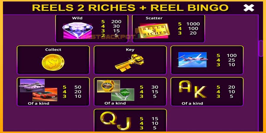 Hrací automat: Reels 2 Riches with Reel Bingo s reálnou šancou na výhru