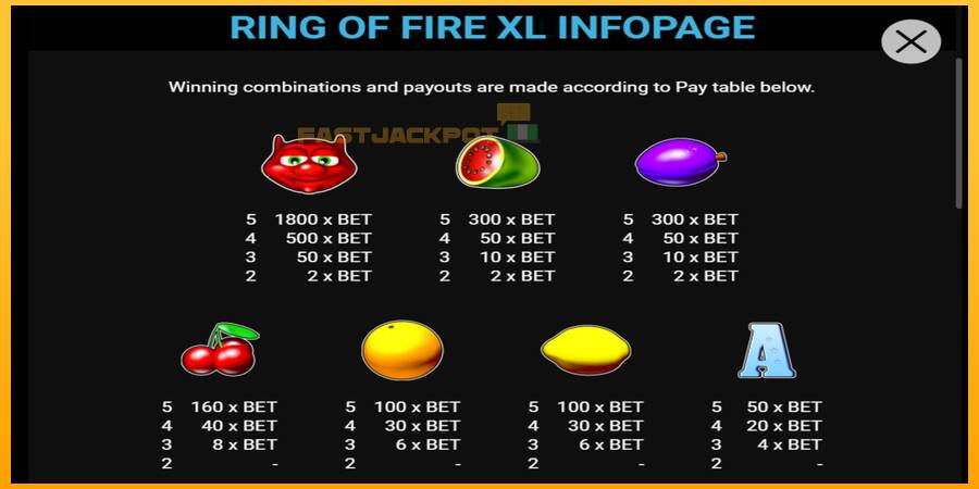 Hrací automat: Ring of Fire XL s reálnou šancou na výhru