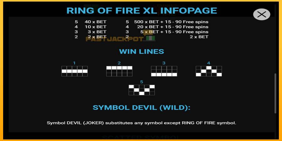 Hrací automat: Ring of Fire XL s reálnou šancou na výhru