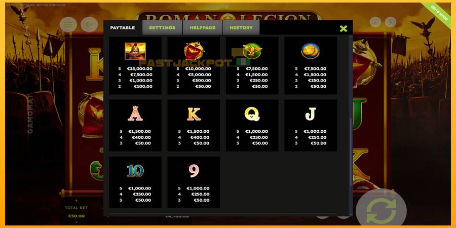Hrací automat: Roman Legion Deluxe s reálnou šancou na výhru