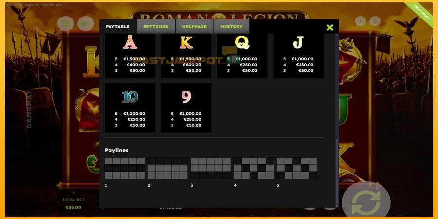 Hrací automat: Roman Legion Deluxe s reálnou šancou na výhru