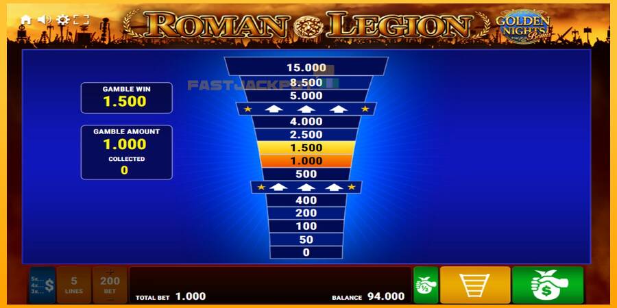 Hrací automat: Roman Legion Golden Nights s reálnou šancou na výhru