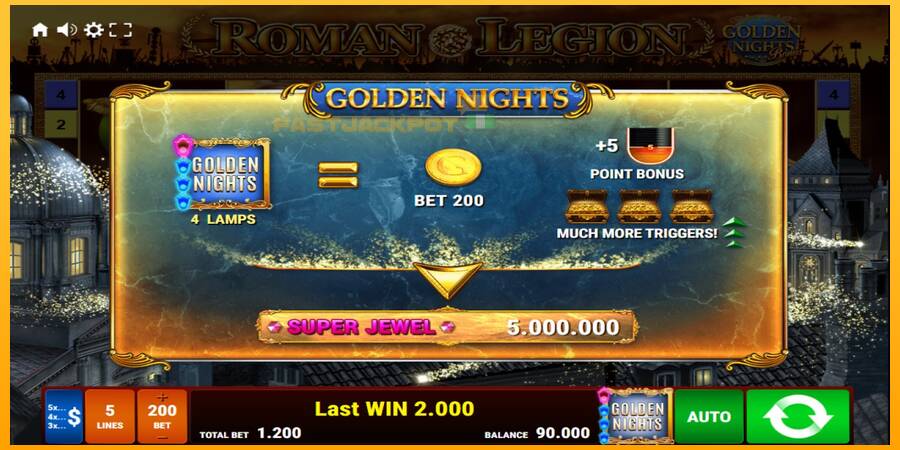 Hrací automat: Roman Legion Golden Nights s reálnou šancou na výhru