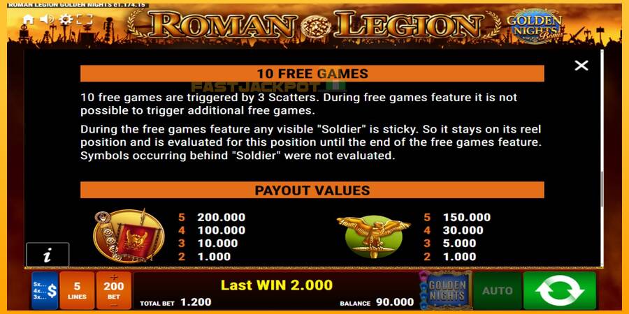 Hrací automat: Roman Legion Golden Nights s reálnou šancou na výhru