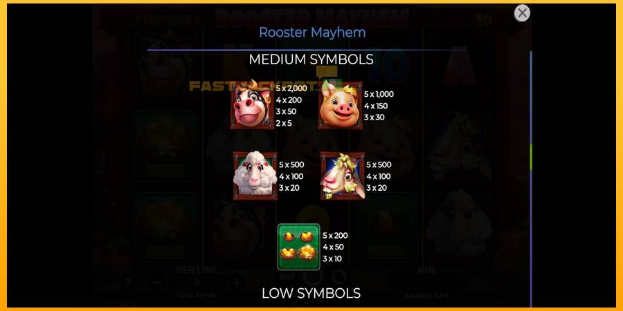 Hrací automat: Rooster Mayhem s reálnou šancou na výhru