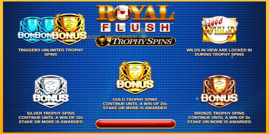 Hrací automat: Royal Flush Trophy Spins s reálnou šancou na výhru