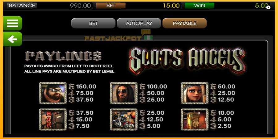 Hrací automat: Slots Angels s reálnou šancou na výhru