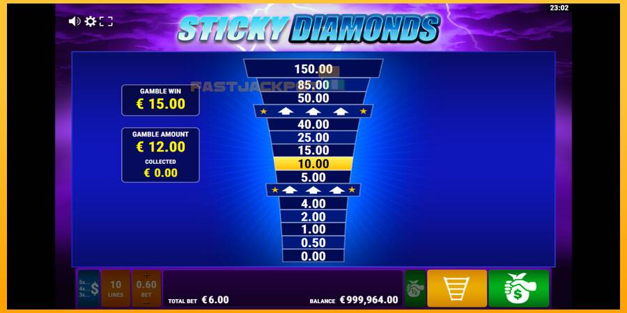 Hrací automat: Sticky Diamonds s reálnou šancou na výhru