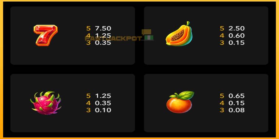 Hrací automat: Sticky Fruit Madness s reálnou šancou na výhru