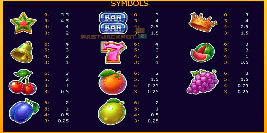 Hrací automat: Storm Fruits 2 s reálnou šancou na výhru