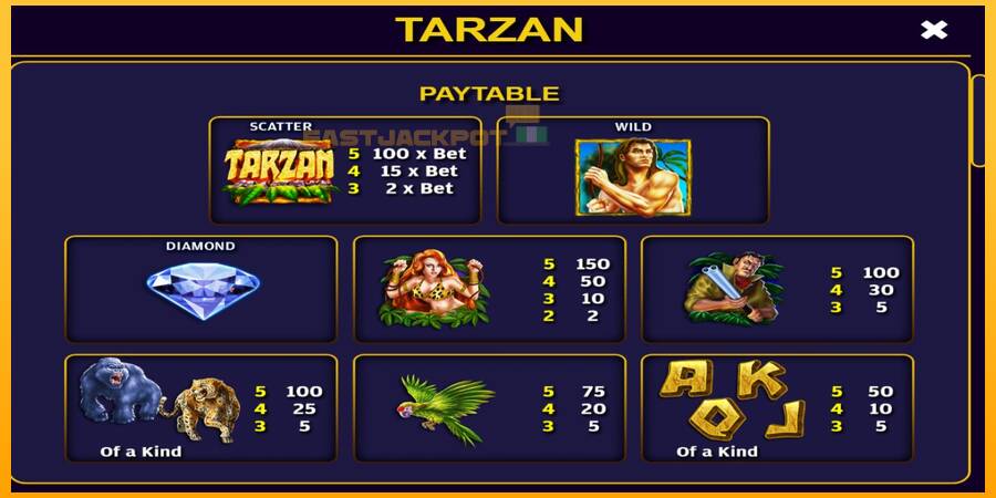 Hrací automat: Tarzan s reálnou šancou na výhru