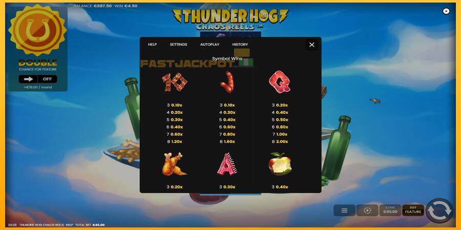 Hrací automat: Thunder Hog Chaos Reels s reálnou šancou na výhru